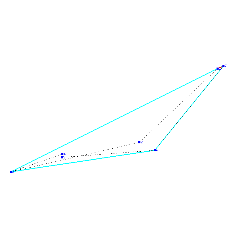 Flugauswertung